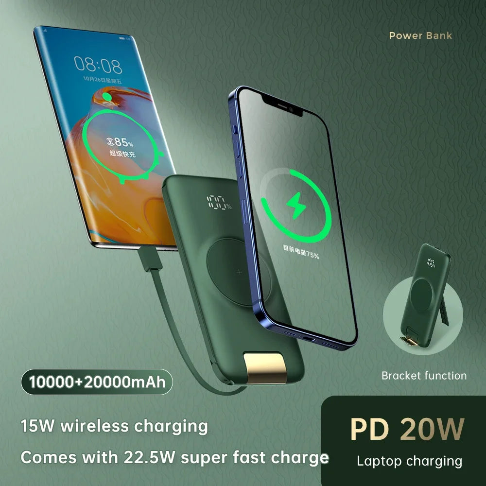 2025 New 10,000mAh Power Bank Fast Charger