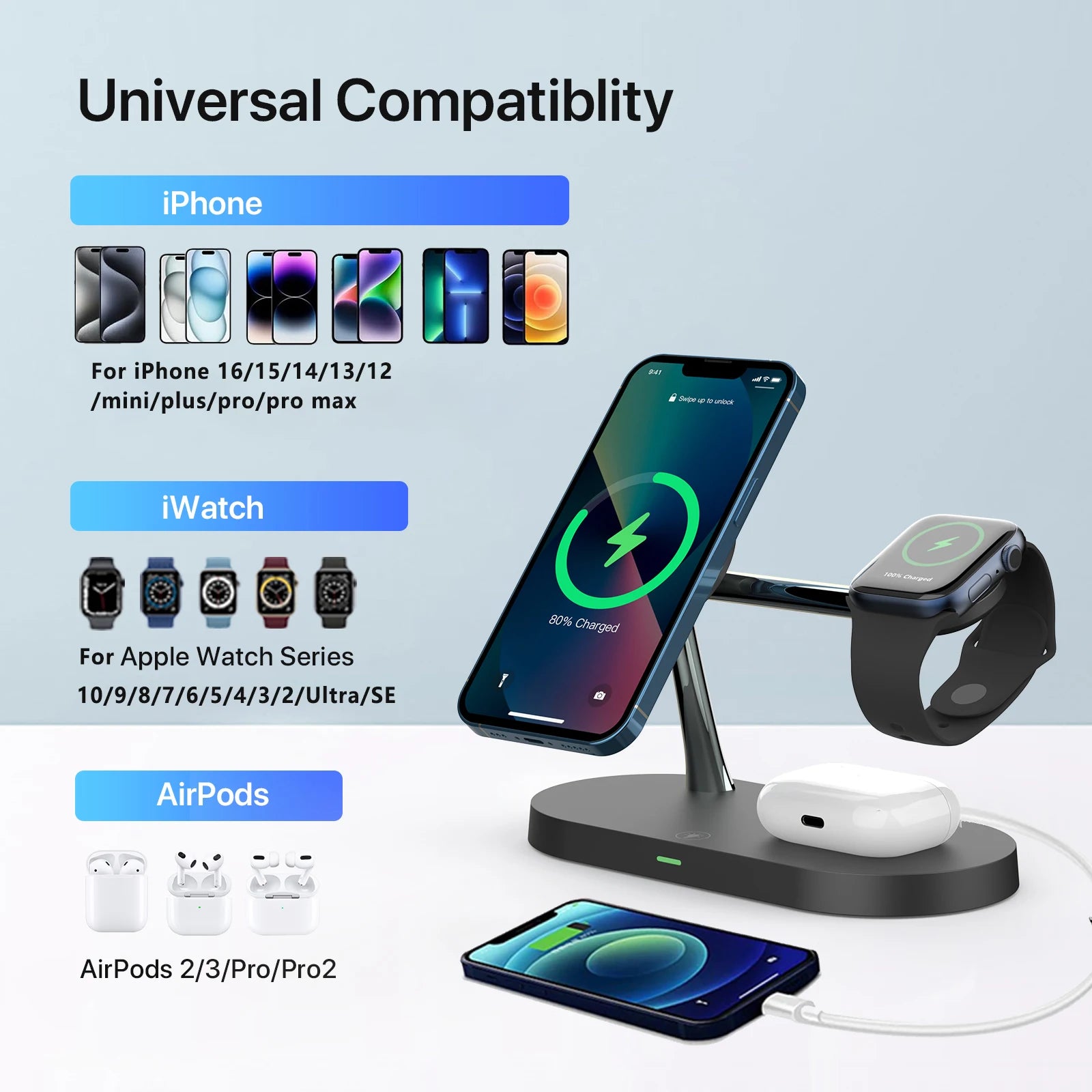 3-in-1 Magnetic Wireless Charging Station for iPhone